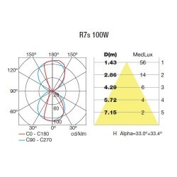 Lampada applique da esterno R7s max. 100W in acciao satinato e vetro - NEMESIS