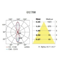 Appliques da giardino G12 70W HID in alluminio e vetro color grigio - AFRODITA