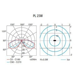Lampioncino 50cm da esterno acciaio inox - PRIAP