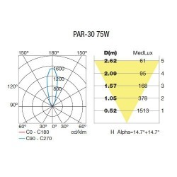 Lampada da incasso giardino, acciaio AISI 304 - GEA