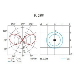 Lampioncino 90cm da esterno grigio scuro - BALIZAS