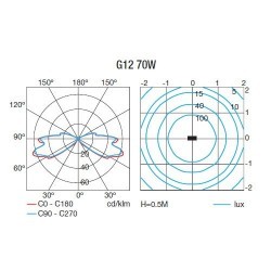 Lampioncino 50cm G12 70W da esterno grigio scuro - BALIZAS