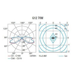 Lampioncino 90cm G12 70W da esterno grigio scuro - BALIZAS