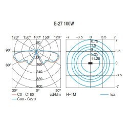 Lampioncino E27 da giardino 100cm grigio scuro - NEWTON