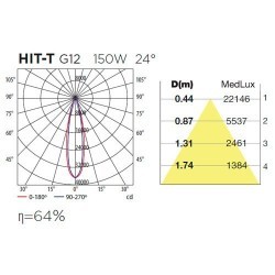 Proiettore a binario HIT-T G12 150W 24º grigio