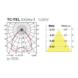 Downlight a incasso TC-TEL grigio