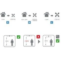 Ventilatore da soffitto con luce e telecomando color nichel satinato - SAMAL